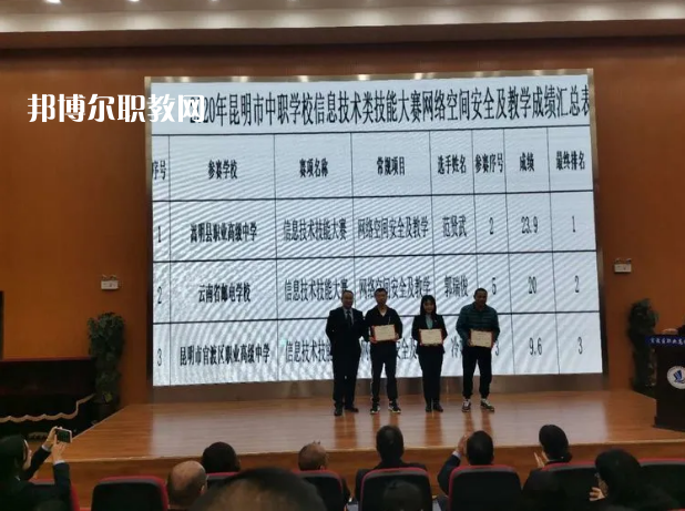 嵩明縣職業(yè)高級(jí)中學(xué)2021年報(bào)名條件、招生要求、招生對(duì)象